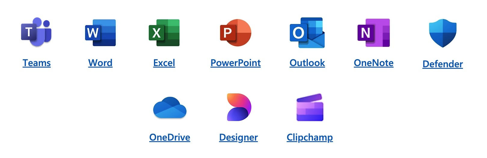 Microsoft Office 365 – 5 Devices License preview 4